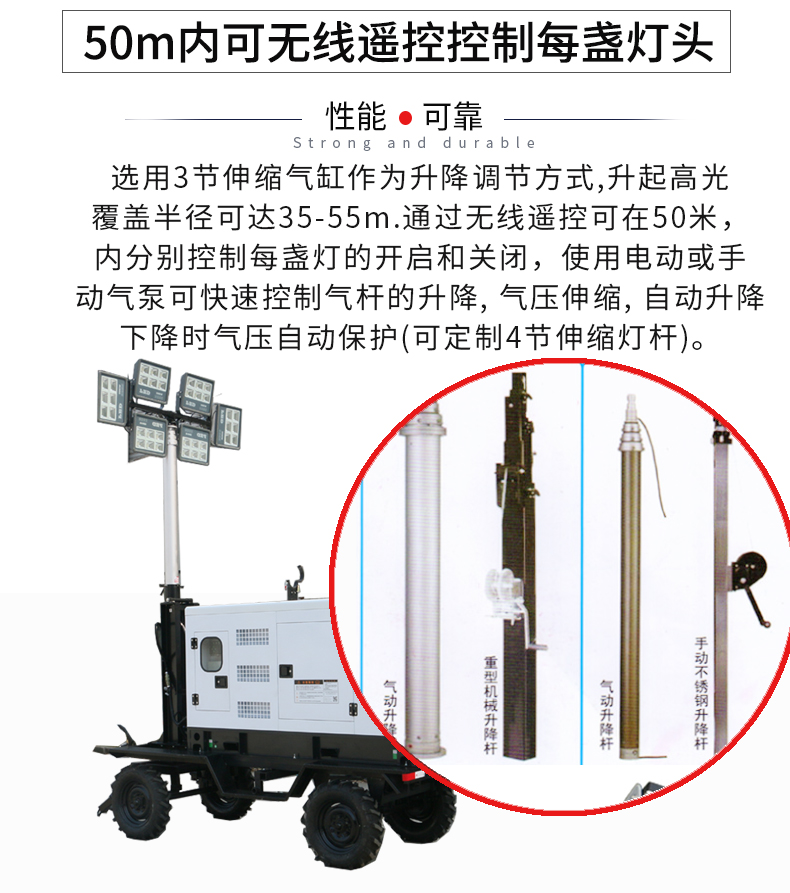 50kw白色靜音柴油燈塔發(fā)電機(jī)組特點(diǎn)
