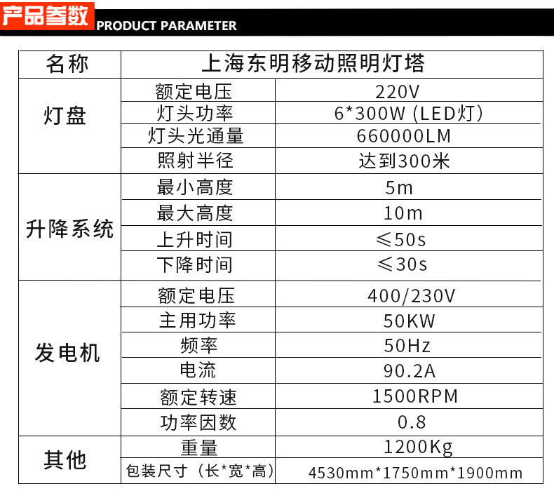 50kw白色靜音柴油燈塔發(fā)電機(jī)組參數(shù)