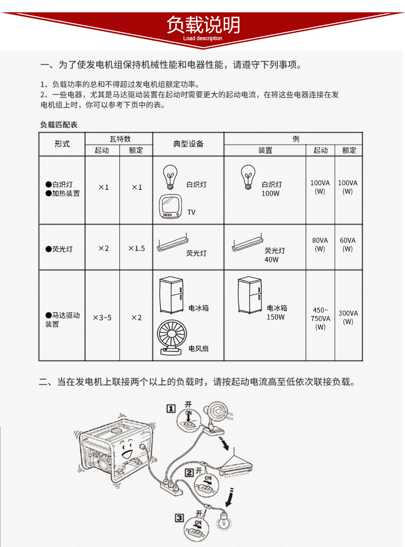 柴油3kw發(fā)電機(jī)負(fù)載說明