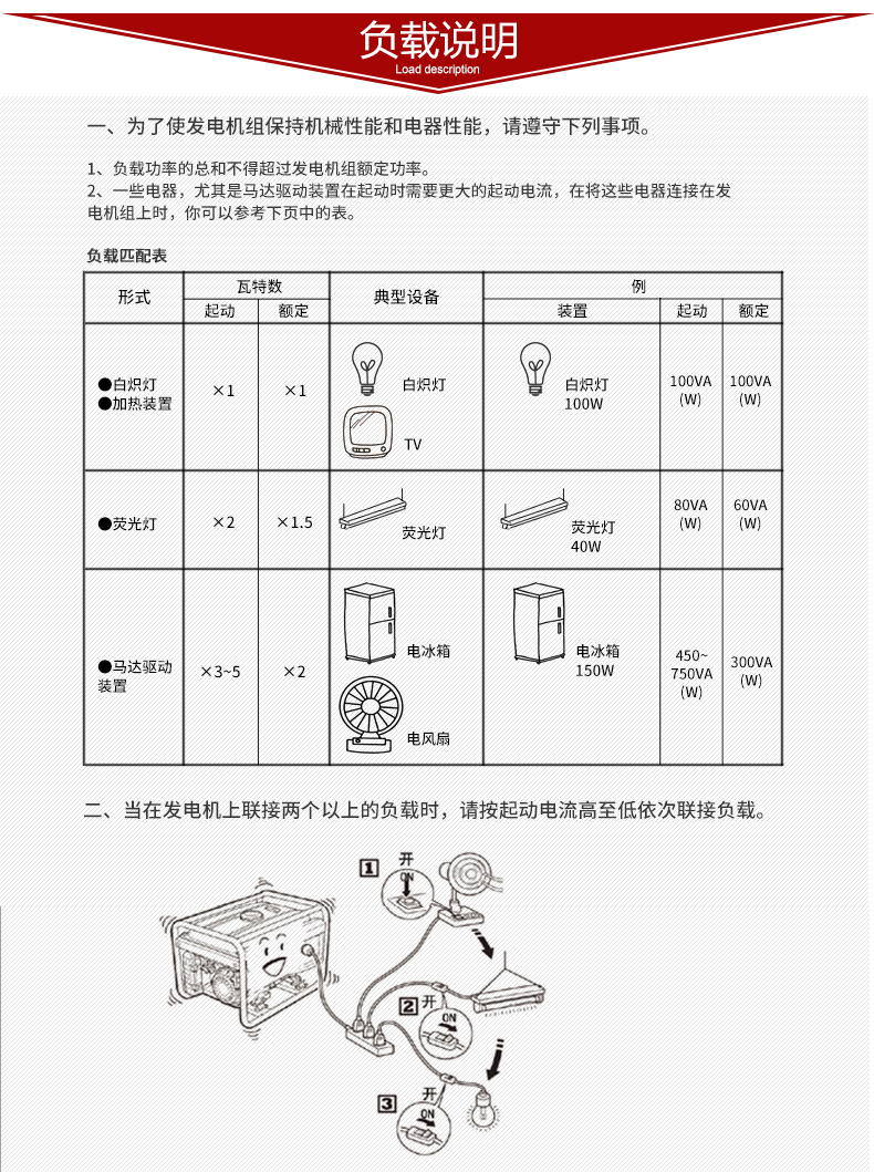 單三相6kw柴油發(fā)電機(jī)負(fù)載說明