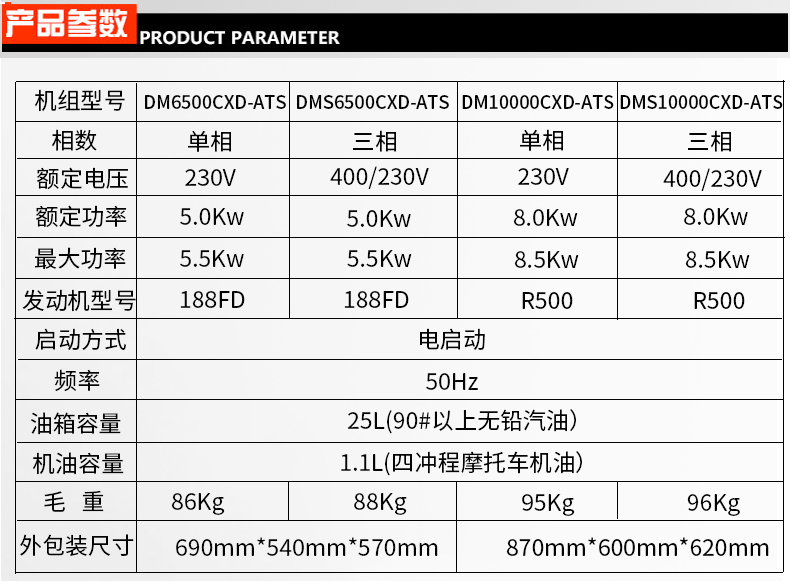 小型開架式5kw,8kw,12kw,18kw無人值守ATS汽油發(fā)電機參數(shù)