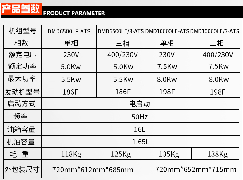 小型開架式5kw,8kw,12kw,15kw,30kwATS無人值守柴油發(fā)電機組參數
